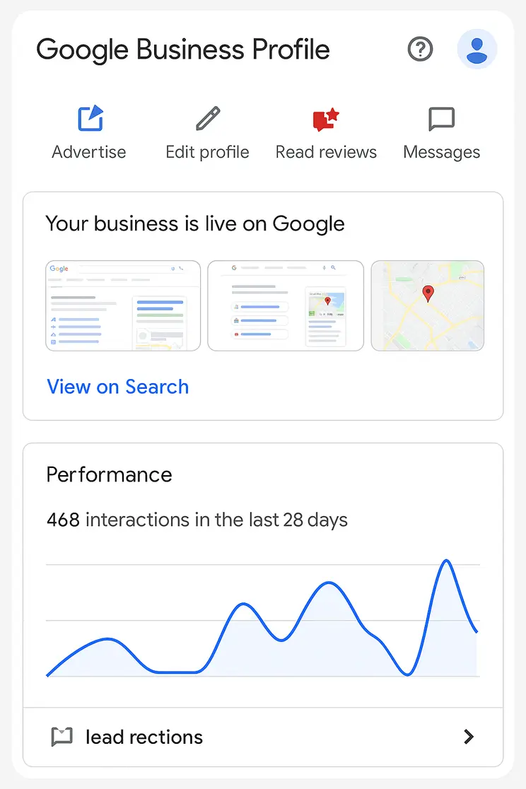 Benefits Section GBP Dashboard
