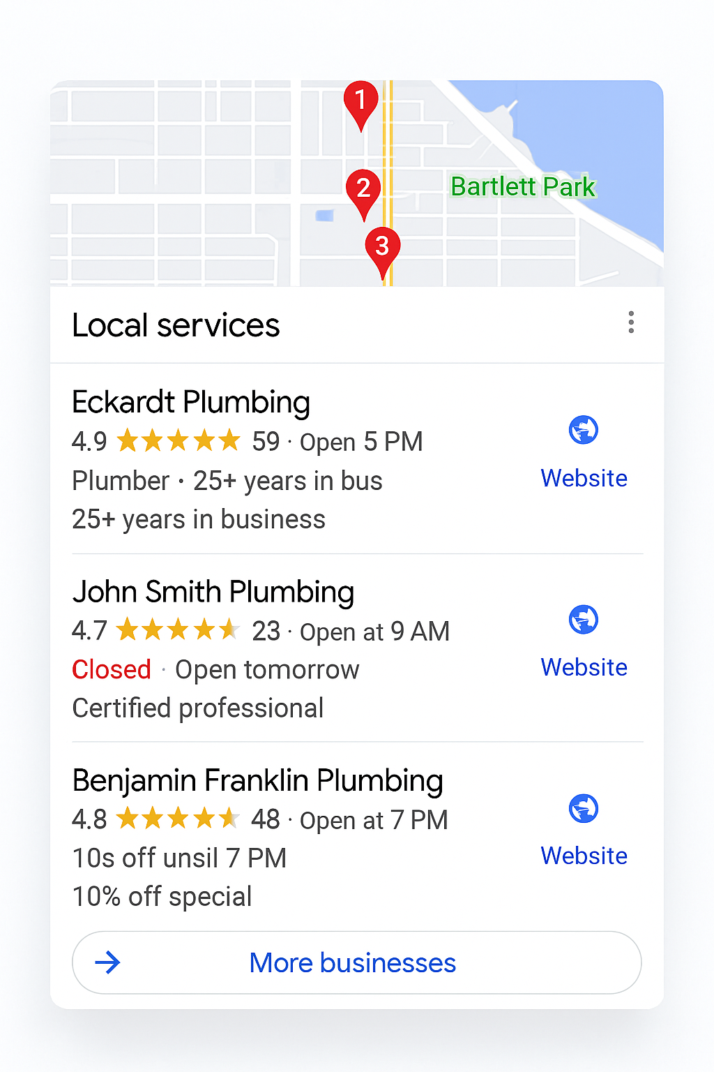 How to distribute an online press release