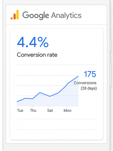 Maria - The Savvy Millennial